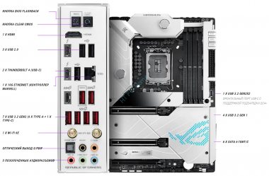 Материнская плата ASUS ROG Maximus Z690 Formula — HTPC-Home.ru