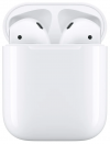 Наушники Apple AirPods 2 (беспроводная зарядка чехла) / MRXJ2RU/A фото 1 — HTPC-Home.ru